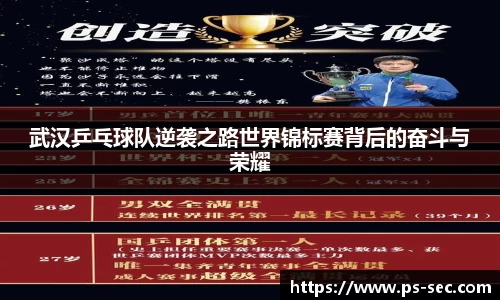 武汉乒乓球队逆袭之路世界锦标赛背后的奋斗与荣耀