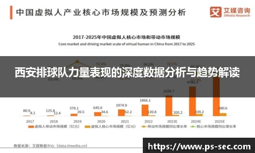 西安排球队力量表现的深度数据分析与趋势解读
