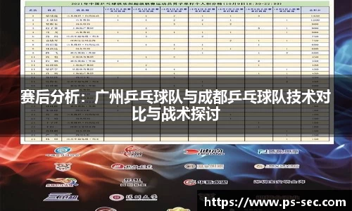 赛后分析：广州乒乓球队与成都乒乓球队技术对比与战术探讨