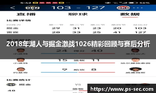 2018年湖人与掘金激战1026精彩回顾与赛后分析
